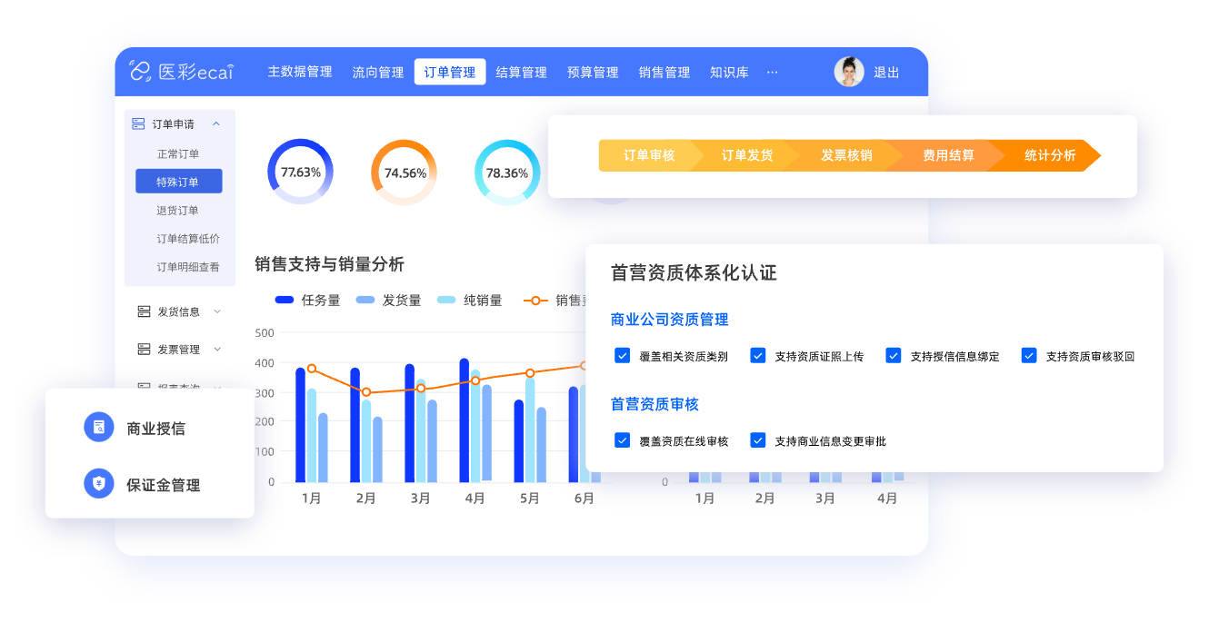 加载失败